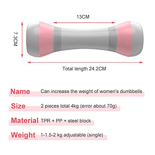 Physiostore Pair of Adjustable Dumbbells (1kg- 1.5kg- 2kg in Single Piece) Non Slip (Boxed in Pair)