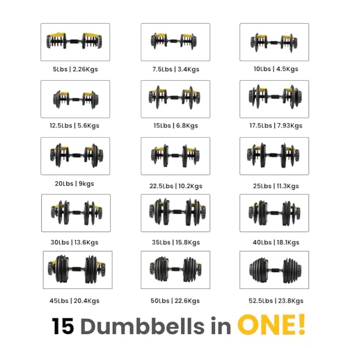 The Cube Club PowerBells 5lbs - 52.5lbs | 2 x Adjustable Dumbbells for Men & Women for Fitness and Home Workout (2.5kg to 24kg) | Designed In USA | Alloy Steel & Plastic | Black