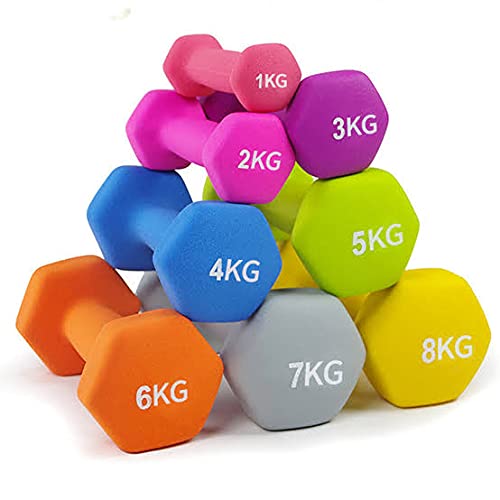 Best Neoprene Dumbbells 2 kg x 2