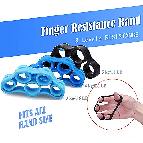 Bodylastics Hand Grip Strengthener Set Fingers, Wrist, Forearm 10 to 40 kgs Adjustable Resistance Exercising Body Workout, Plastic