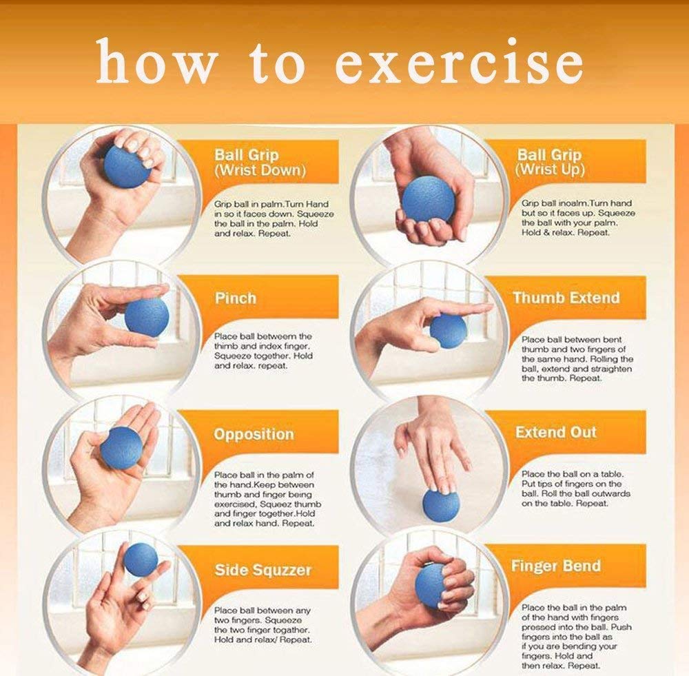 serveuttam ® Finger Exercise Stress Reliever Ball - Hand Exercise Physiotherapy Gel Ball for Exercise Best for Anger Control