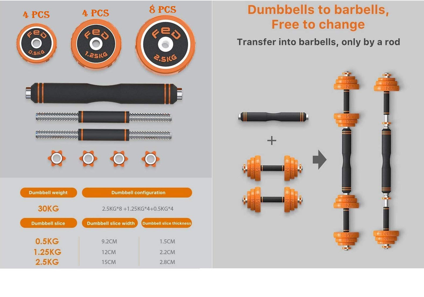 Hukimoyo 30kg dumbbells set Adjustable dumbbells set for home gym ABS PPC weights Men & Women with Barbell Rod for Exercise - Gym Fitness Equipment's(Orange)