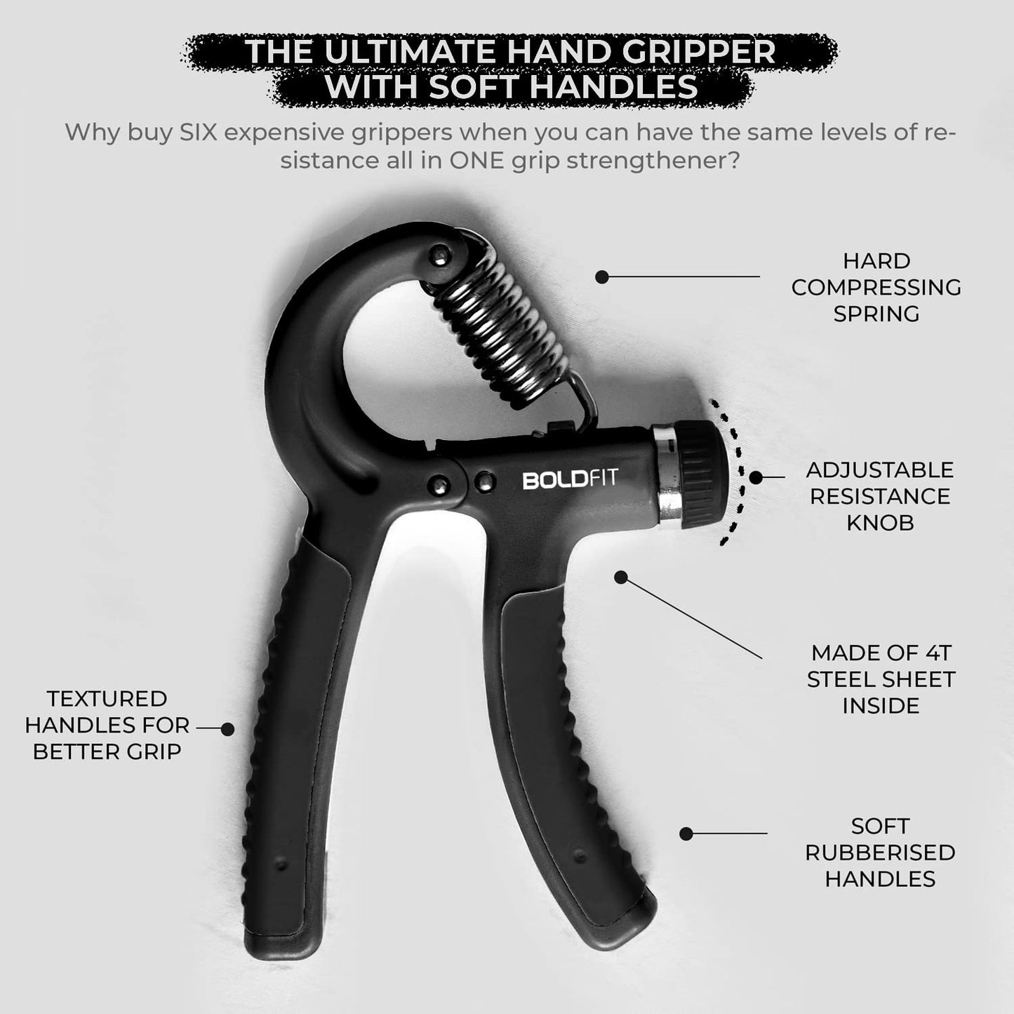 Boldfit Adjustable Hand Grip Strengthener, Plastic Hand Gripper for Men & Women for Gym Workout Hand Exercise Equipment to Use in Home for Forearm Exercise, Finger Exercise Power Gripper(5-40 Kg)Black