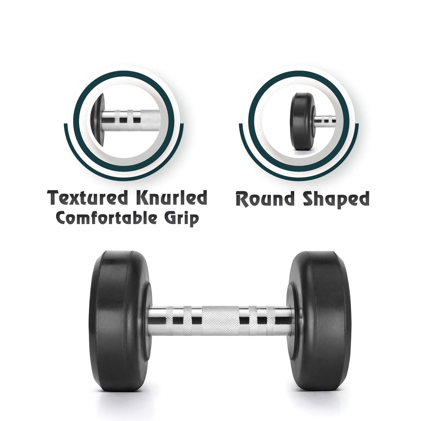 Klikfit Rubber Dumbbells, 5 KG (Black) (5kg x 2pcs) | Dumbbells - Gym equipment for home workout | 5 kg Dumbbells Set of 2 | Fitness Gym Dumbbell set for Muscles | Anti Skid rubber dumbles set | Dumbell Weights for Workout